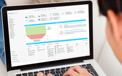 Trabajando con el software de ventas CRM