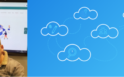 Nuestro partner Clouding.io entrevista a Mintxu