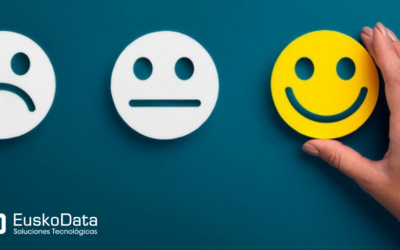 Ayúdanos a mejorar, tu opinión es importante para nosotros